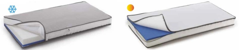 Zimná a letná strana matraca Italbaby